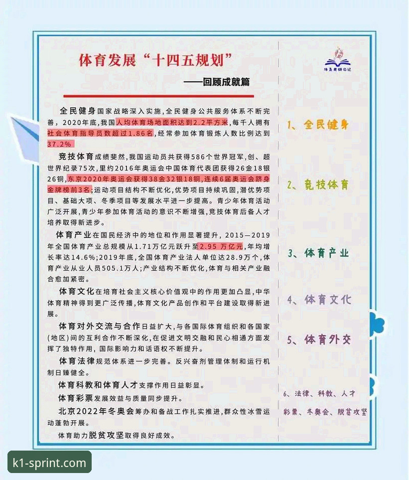 资深用户深度剖析：K1体育中国用户优化版如何重塑体育体验