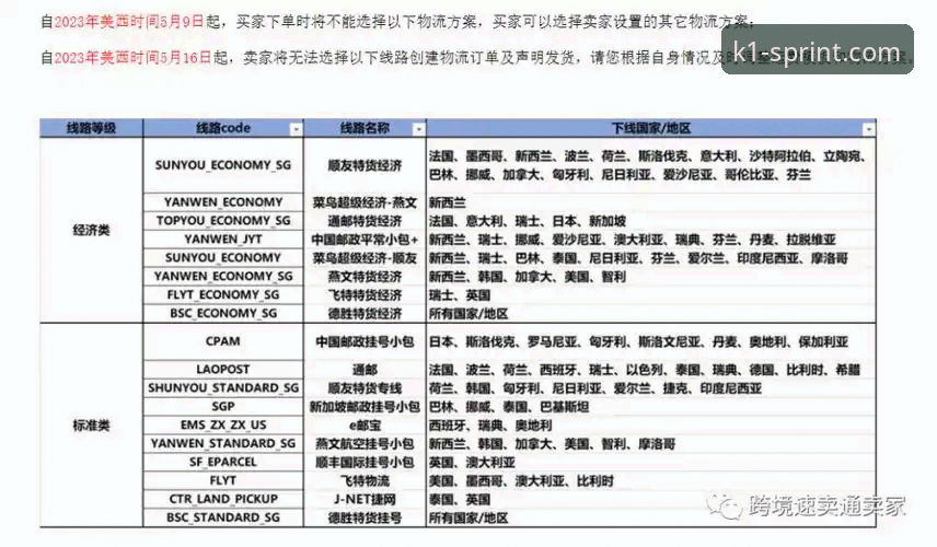 K1体育平台官方渠道与非官方渠道对比：哪个更靠谱？